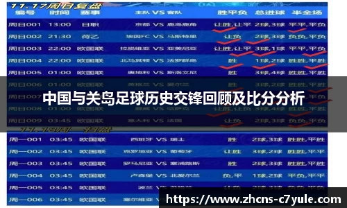 中国与关岛足球历史交锋回顾及比分分析