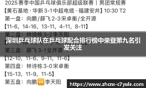 深圳乒乓球队在乒乓球配合排行榜中荣登第九名引发关注