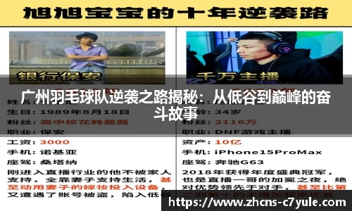 广州羽毛球队逆袭之路揭秘：从低谷到巅峰的奋斗故事