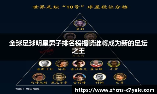 全球足球明星男子排名榜揭晓谁将成为新的足坛之王
