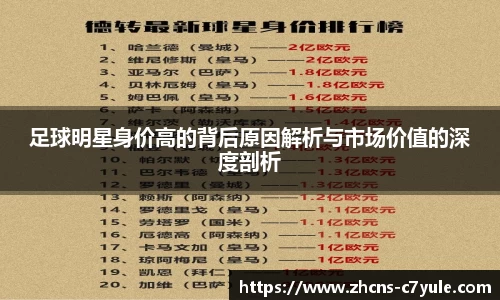 足球明星身价高的背后原因解析与市场价值的深度剖析